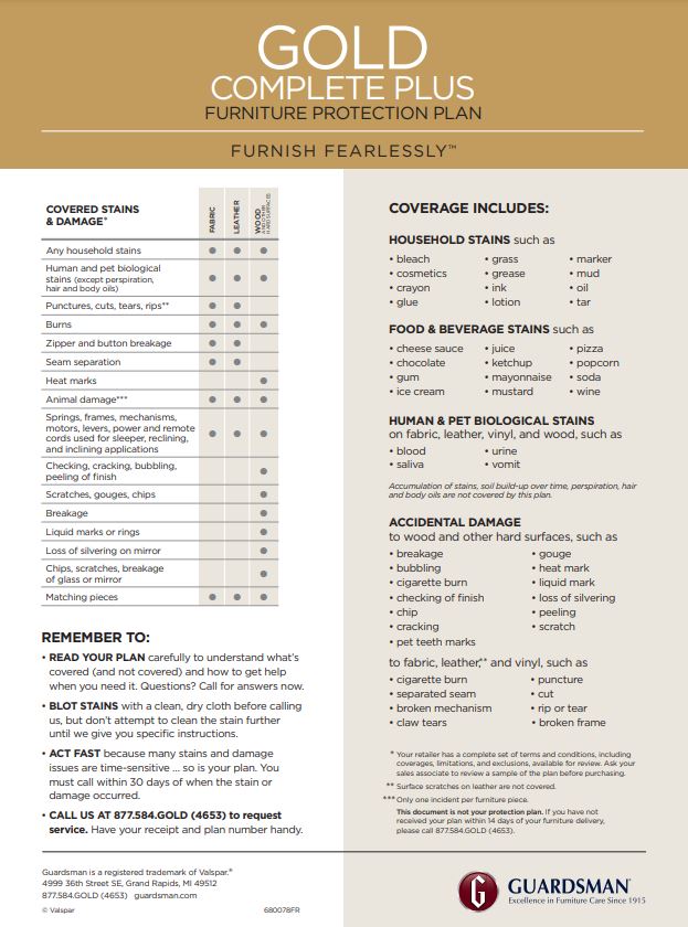 Guardsman Five Year Protection Plan for Purchases of $500-$999.99