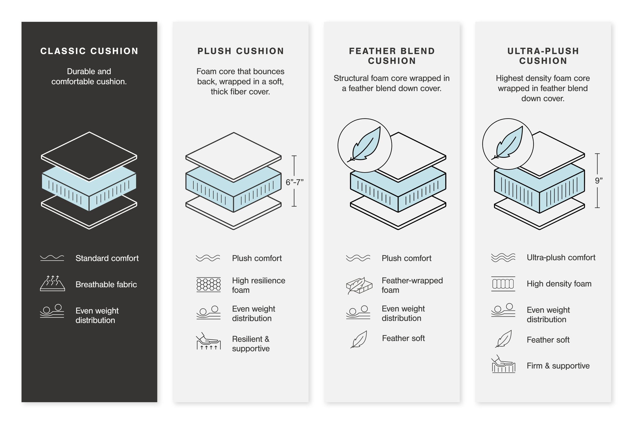 Navi - Queen Sofa Sleeper - Smoke