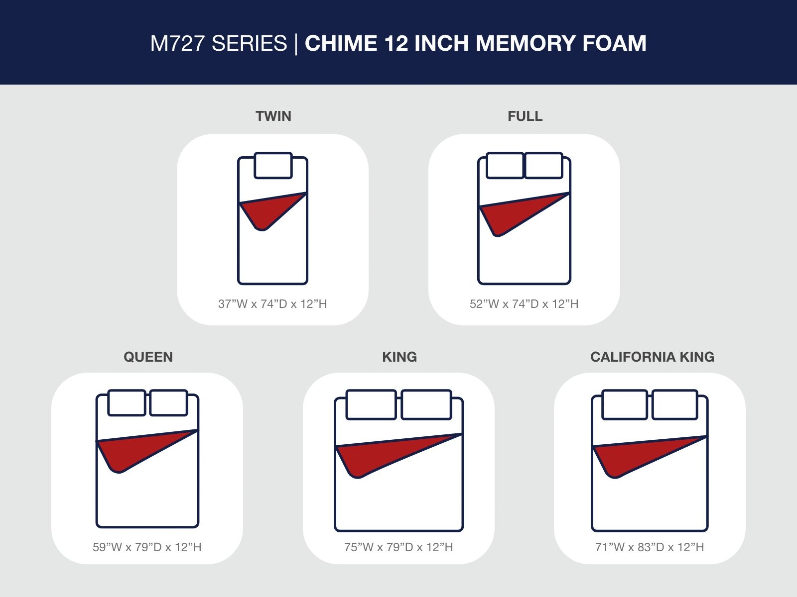 Chime 12 Inch Memory Foam - White - California King Mattress - 12-inch